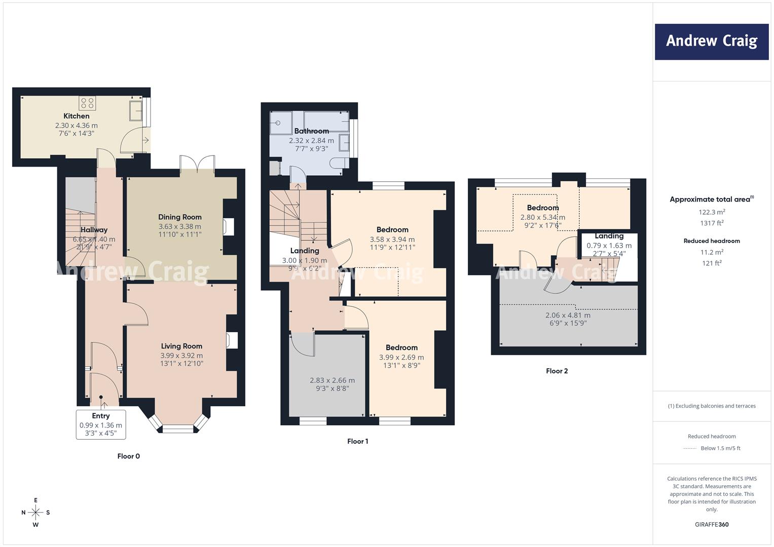 Romilly Street, South Shields , NE33 2SP